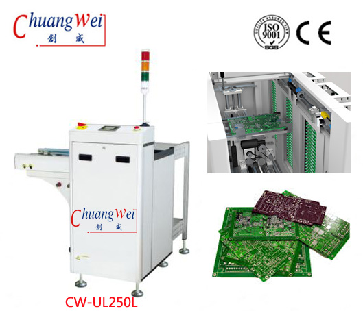 Automatic Unloading System for PCB & PWB,CW-UL250L