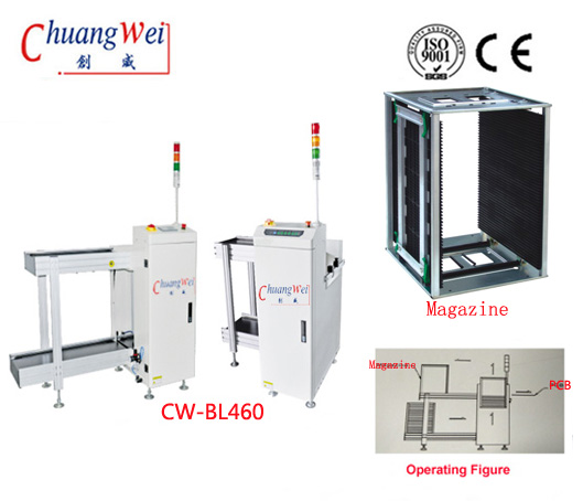 China PCB Loader on Sales - Quality PCB Loader Manufactory,CW-BL460