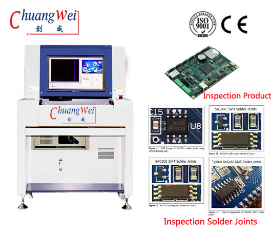 Multiple Algorithm Synthetically Automatic Optical Inspection System,CW-25X
